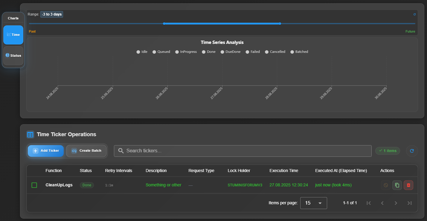 Manually Triggered Job Output