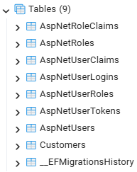 Initial Database Tables